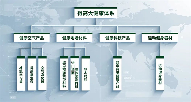 青岛宅男视频下载氧生科技有限公司闪耀CMEF，展现科技力量与健康生活的融合 image2