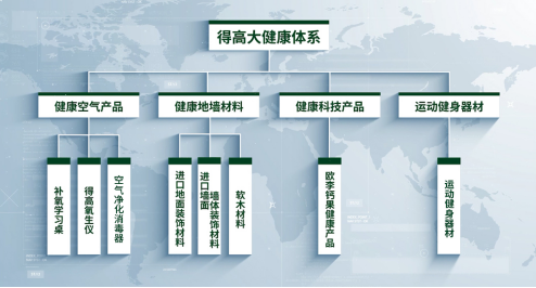 宅男视频下载品牌：健康家居生活，从脚下起步 image