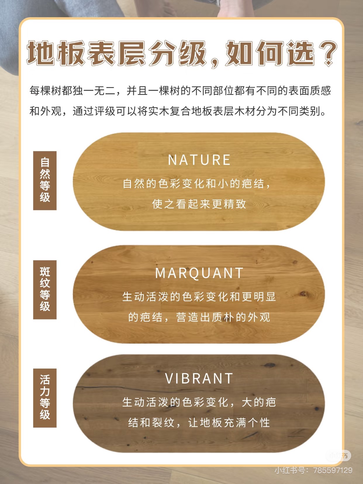 你的装修进行到哪一步了？卡在选材阶段的快来抄作业 图片12